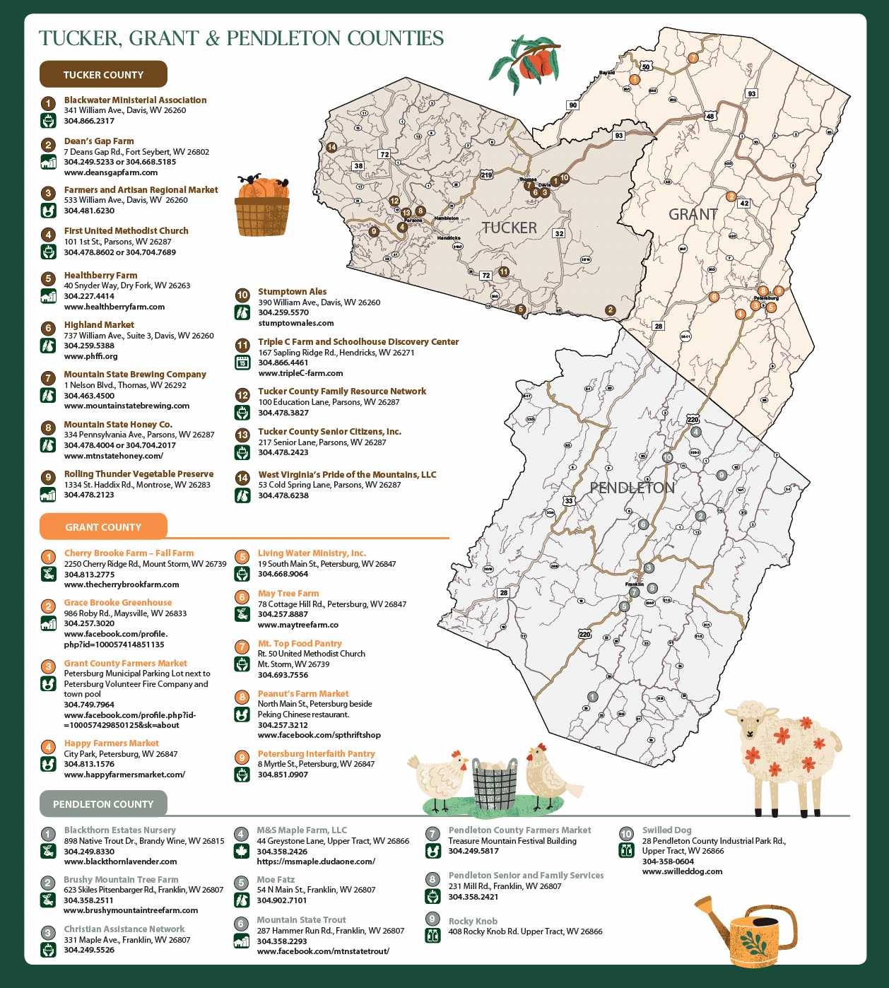 The 2023 Agritourism Brochure highlighting local producers in Tucker, Grant and Pendleton Counties.
